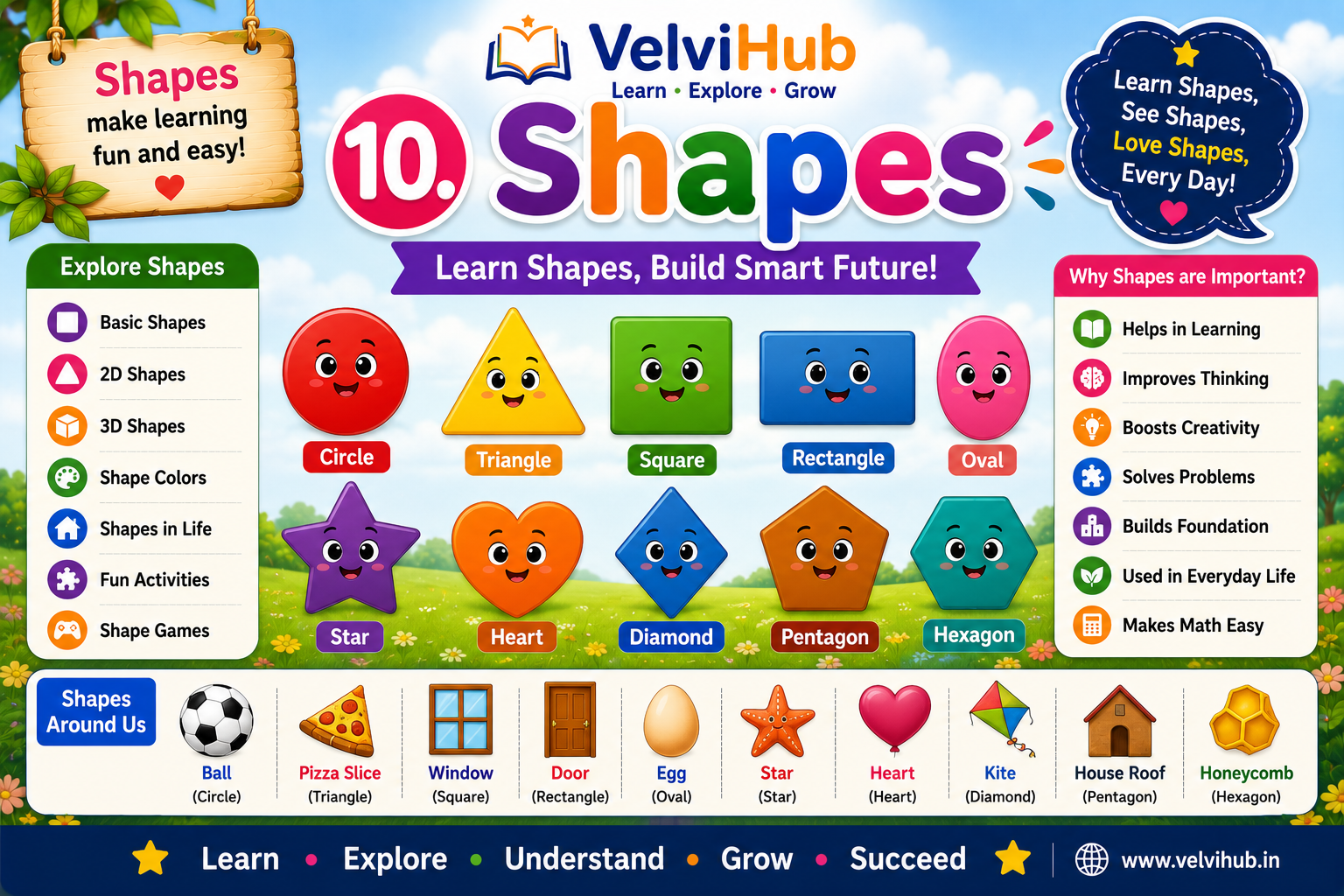 Shapes